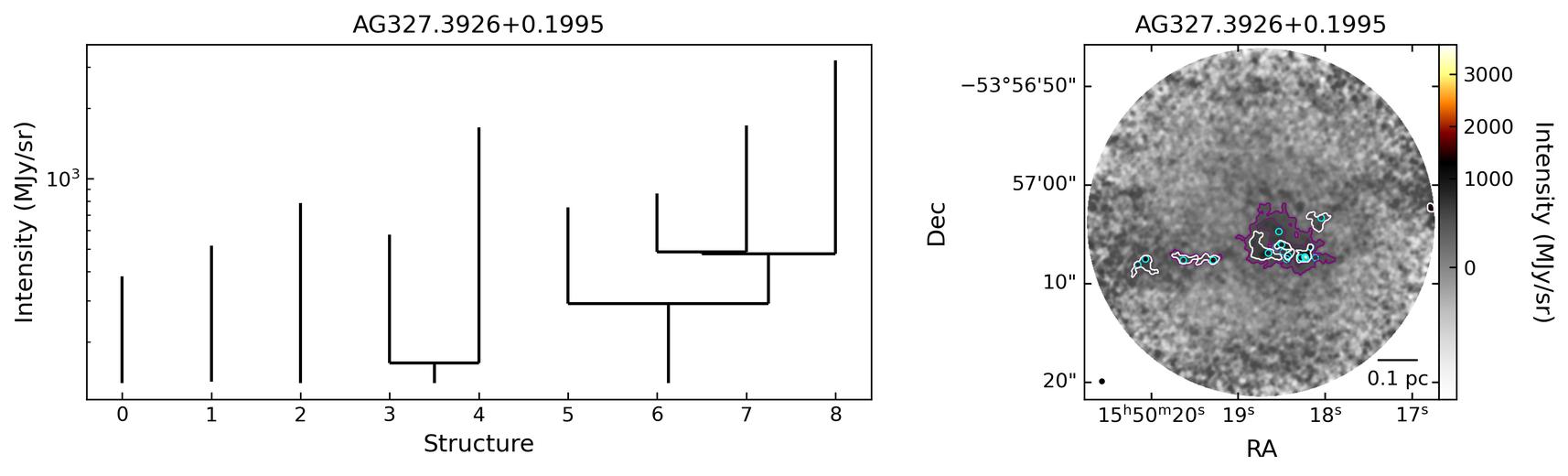 783304_AG327.3926+0.1995